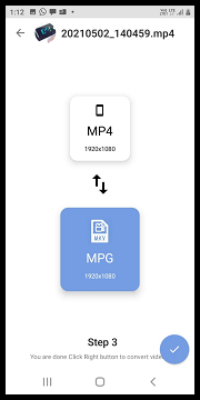 visual of conversion